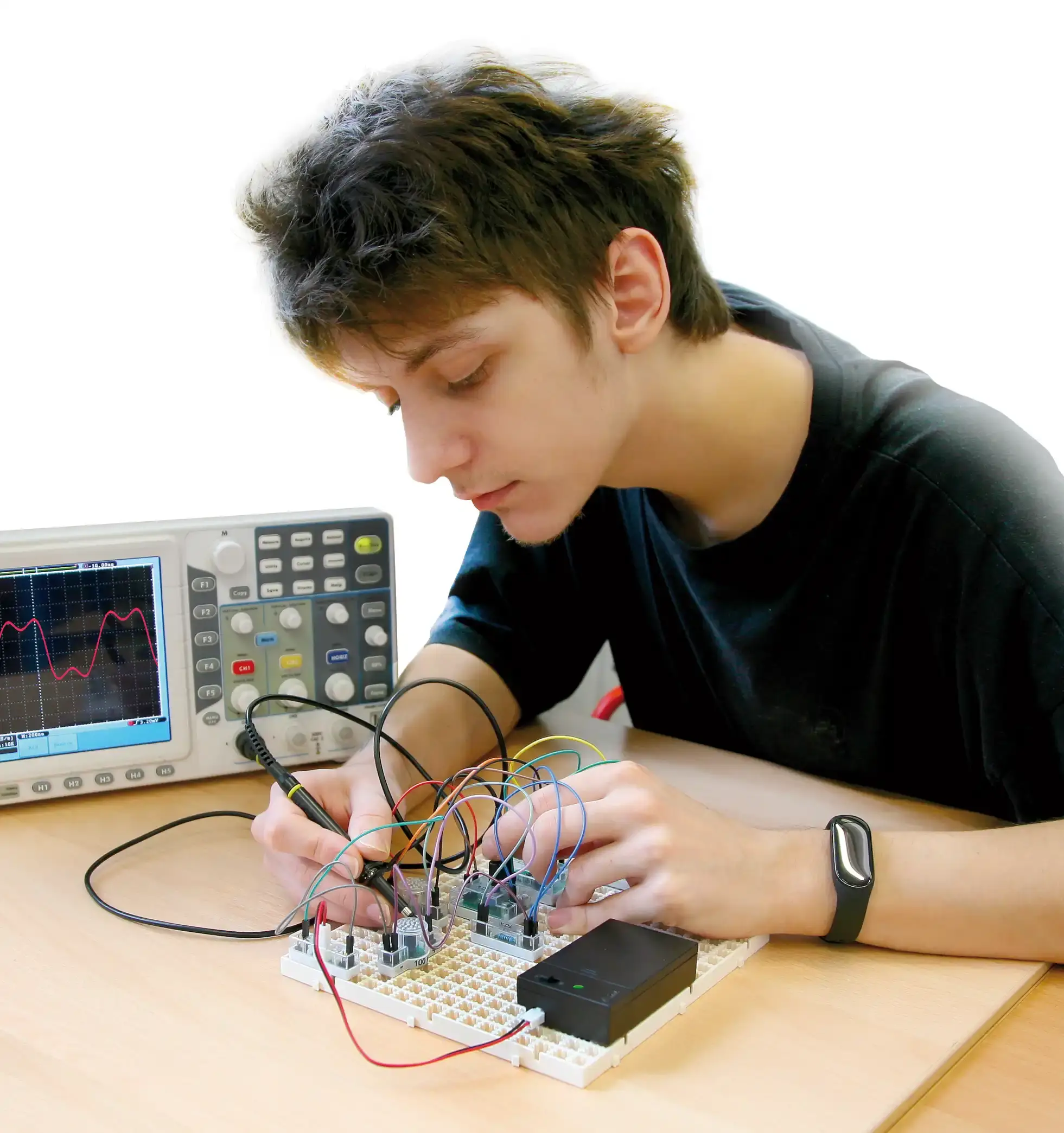 Ключевые направления